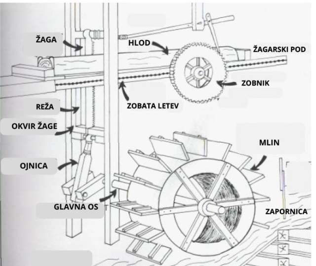 Dekorativni element
